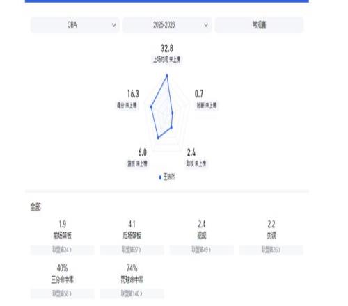 丁俊晖上海,大师赛挺进,八强,开元体育,开元棋牌官方网站,开元体育平台