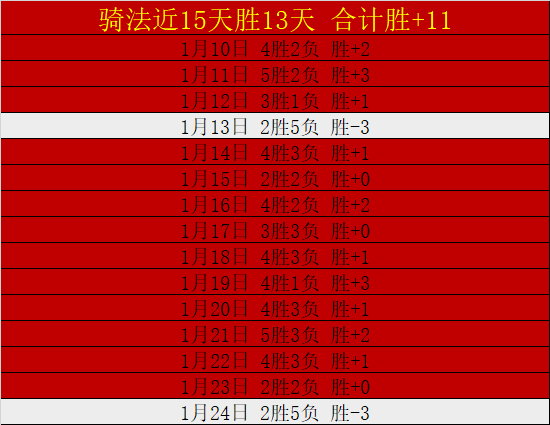 拜仁双战莱,沃库森告捷,豪情满怀挺,开元体育,开元棋牌官方网站,开元体育平台