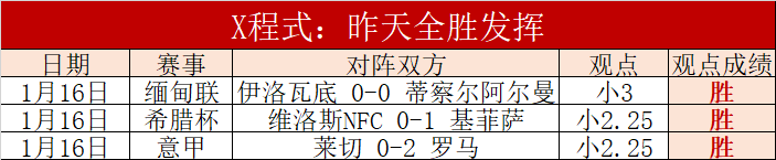 葡超中场焦,点战,负背后,开元体育,开元棋牌官方网站,开元体育平台