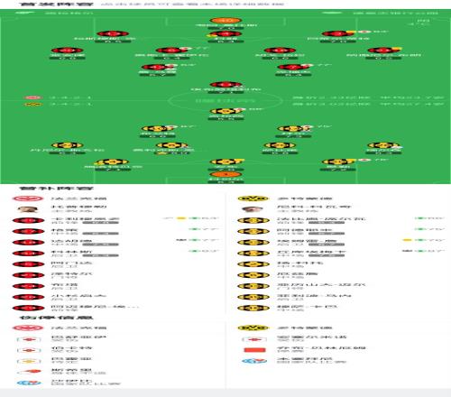 专栏,专家推荐,大乐透期号,开元体育,开元棋牌官方网站,开元体育平台