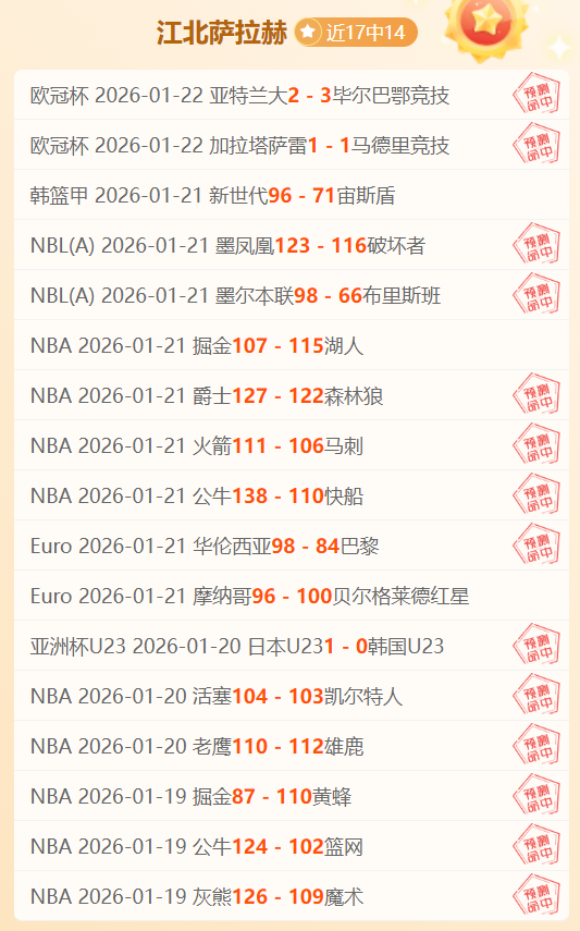 分析,篮网对独行,侠实力对比,开元体育,开元棋牌官方网站,开元体育平台