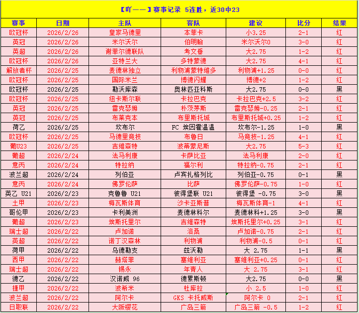 大乐透期号,专家质合分,佩西加雅加,开元体育,开元棋牌官方网站,开元体育平台