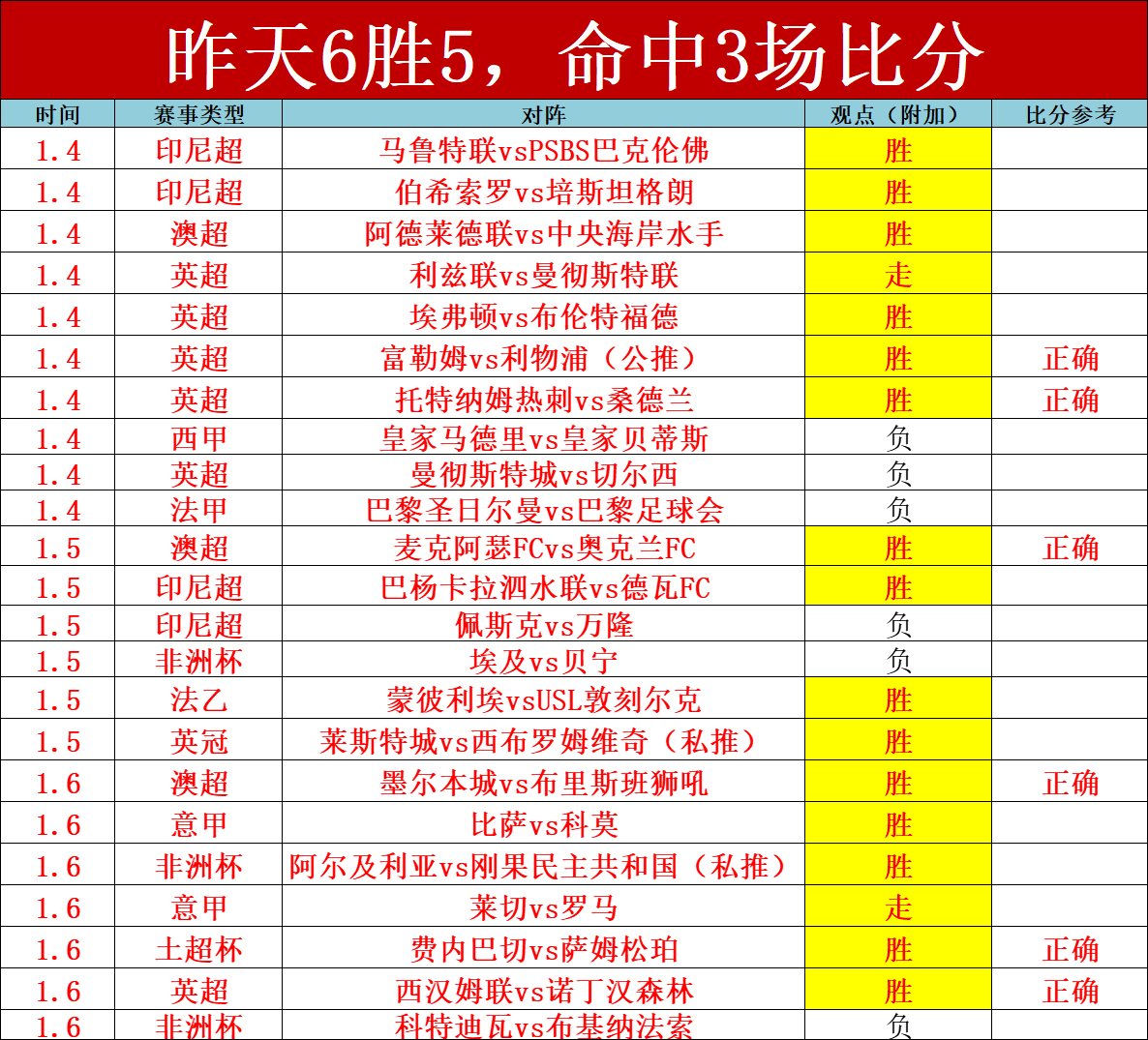 大乐透期号,专家质合分,老男孩主场,开元体育,开元棋牌官方网站,开元体育平台