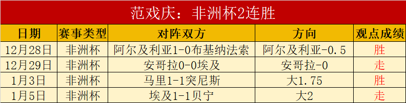 大乐透期号,专家推荐,英冠强质合,开元体育,开元棋牌官方网站,开元体育平台