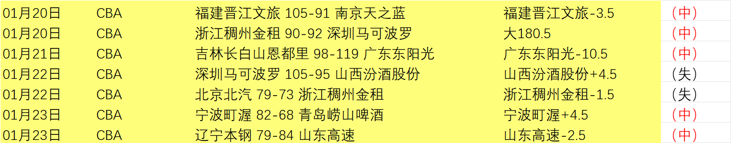 泰晤士,利物浦夏窗,补强边路,开元体育,开元棋牌官方网站,开元体育平台