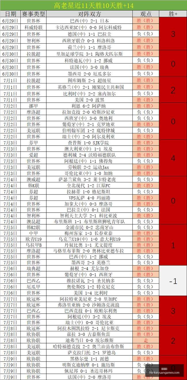 开元体育,开元体育官网,开元体育App,开元体育官网,开元体育App,开元体育直播,开元体育入口,开元体育娱乐
