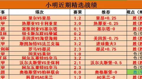 三笘薰挑战越位争议，欧冠席位征途不息