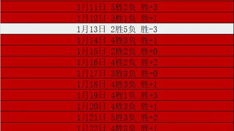拜仁双战莱沃库森告捷，豪情满怀挺进欧冠八强迎战国际米兰
