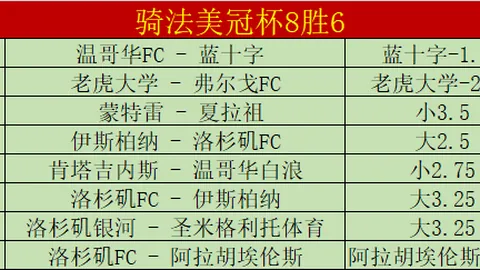 美职业精选：专家质合分析三期推荐