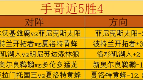 中国混双世界杯再夺冠军，卫冕成功击败韩国队