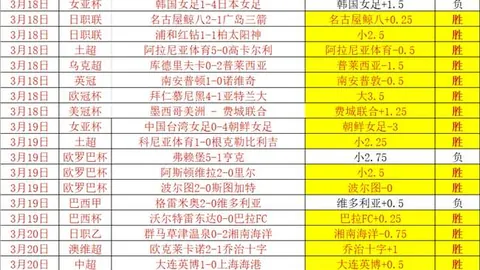 大乐透期号专家推荐：英冠强质合分析前区十码