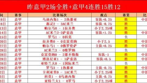 22日激战告捷，西部豪强对决东部弱旅，精彩对决一触即发！