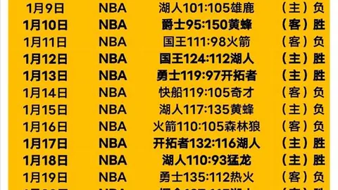 大乐透期号林总精选：胜负精准预测大晓攻略推荐