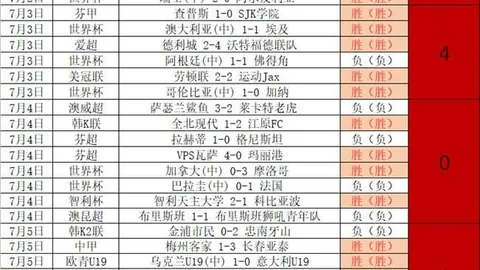 开元体育 151558 0
